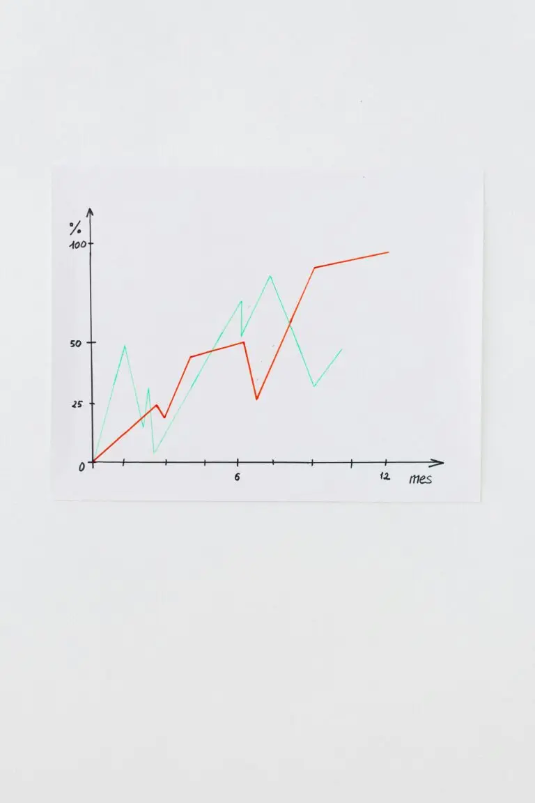 Clean line chart showing data trends on a white background, perfect for financial analysis.