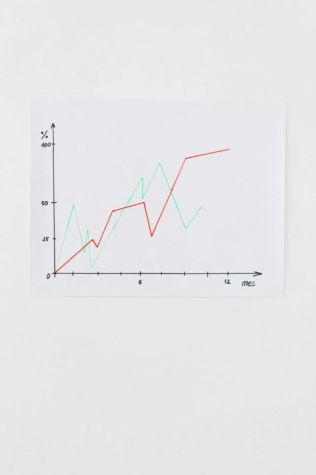 Clean line chart showing data trends on a white background, perfect for financial analysis.